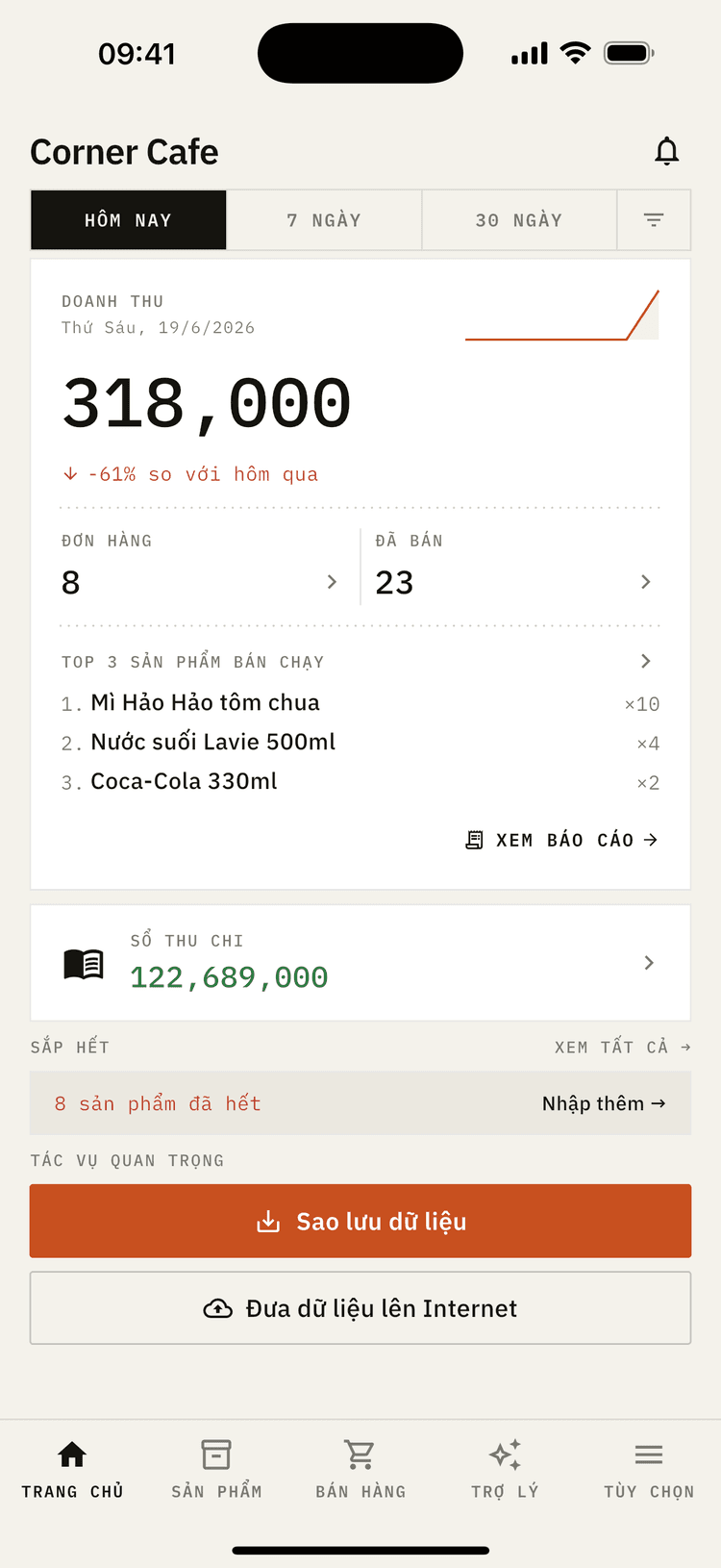 Solo POS dashboard showing today’s revenue and best sellers